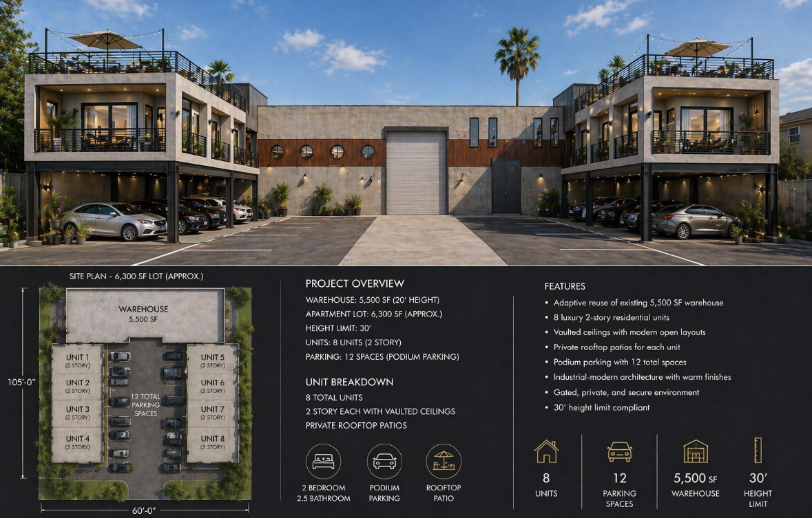 Site plan and project overview for Block 92109